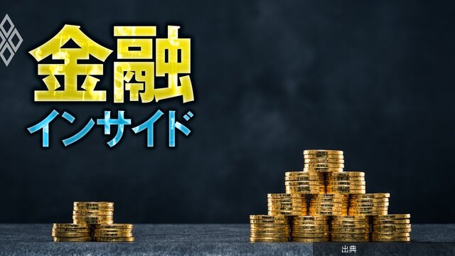 [衝撃] 地銀の益出し余力ランキングが発表！