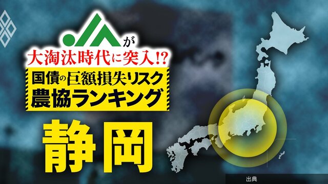 [衝撃] 農協の国債損失リスクが深刻