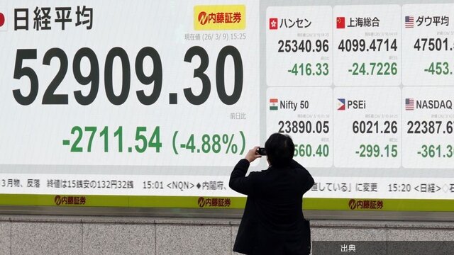[衝撃] トランプのイラン攻撃で円安・株安・債券安加速