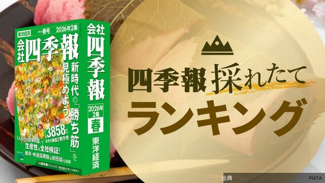 [速報] 来期増益率トップ50ランキング発表！