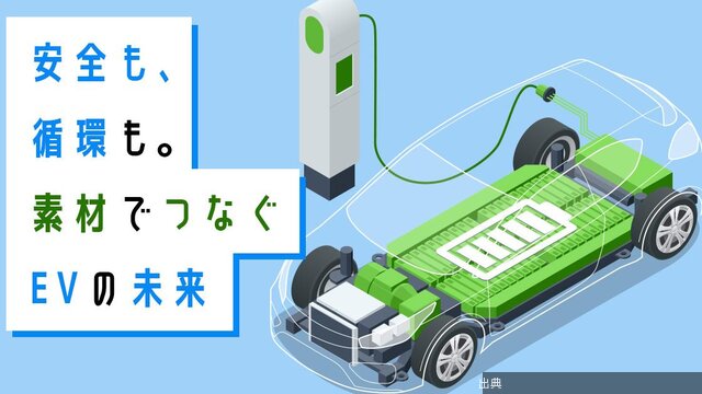 [朗報] EVバッテリーの新時代
