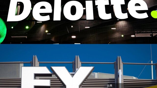 [話題] AIが会計コンサルを変える