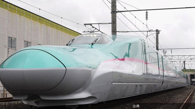[速報] 世界の高速列車ランキング