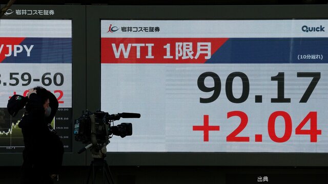[話題] WTIだけでは日本の原油高騰が伝わらない