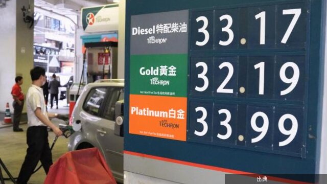 [衝撃] 香港のガソリン価格が1L600円超に