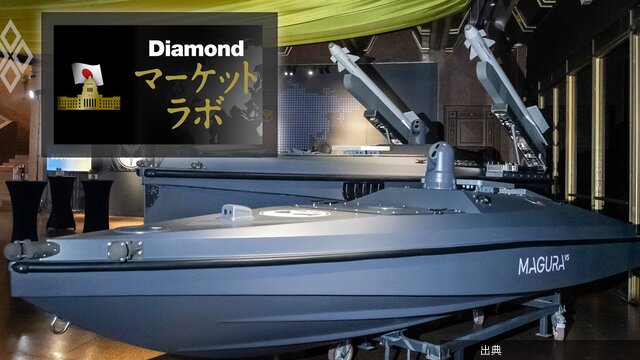 [話題] ドローンが主役の現代戦