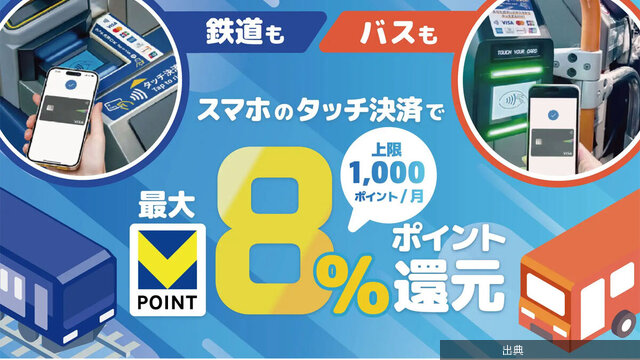 [朗報]スマホ決済で最大8%還元