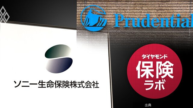 [衝撃] ソニー生命の20億円不適切貸借
