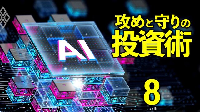 [話題] 半導体セクターは日本株の中心？