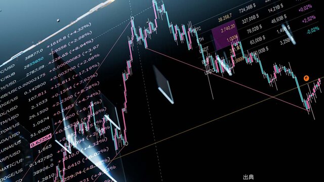 [朗報] 米国高配当ETF3本を公開
