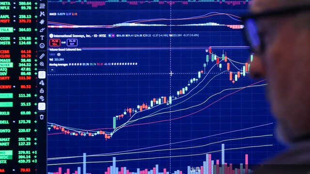 [朗報]市場の3つのネガティブ心理は買いのサイン？