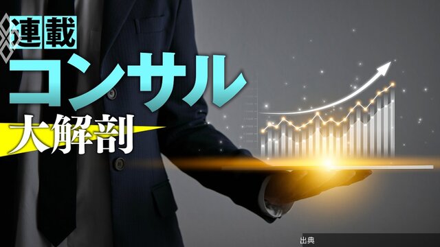 [話題] コンサル→PE転職の成功ポイント