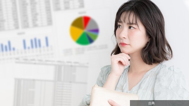 [朗報]企業型DCとNISA「月2万円」運用の比較