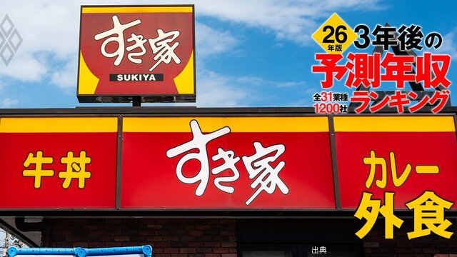 [朗報] 外食業界の3年後の予測年収ランキング