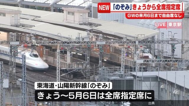[速報] のぞみ全席指定席に