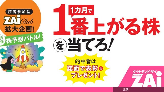 [速報] 5月に爆上げする銘柄を当てろ！