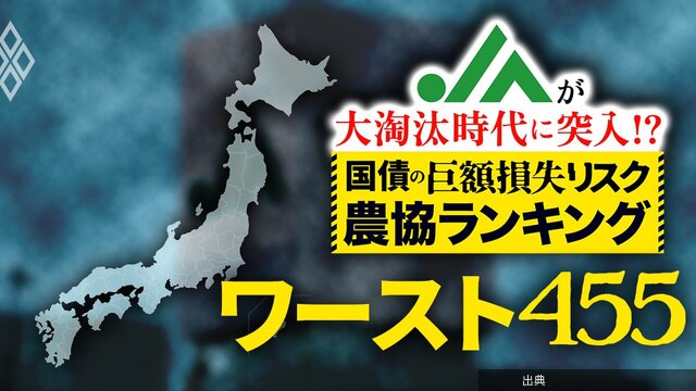 [衝撃] 国債損失リスクの農協ランキング