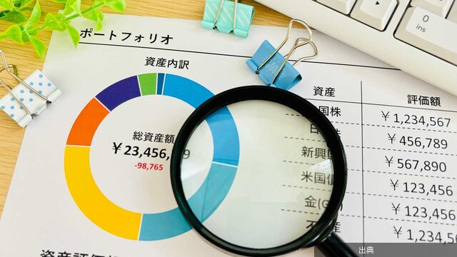 [速報] 成長投資の新たな注目銘柄は？