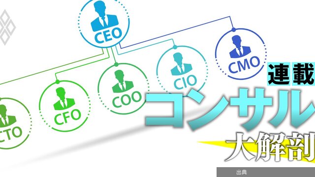 [朗報]コンサル転職で数億円リターン！