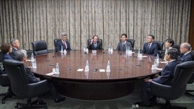 [話題] 円安は止まらない！日銀の矛盾