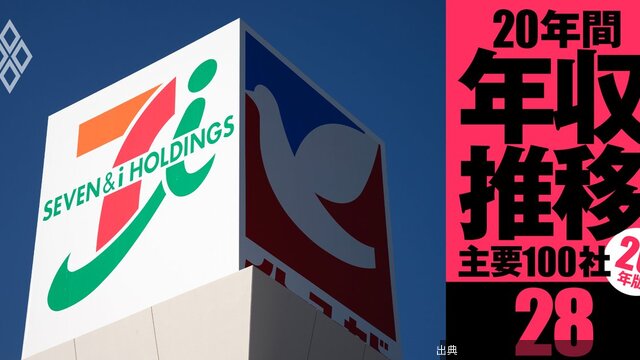 [話題] セブン・イオン・ファストリの年収推移は？