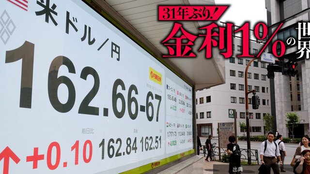 [衝撃] ドル円が39年半ぶりの最安値！