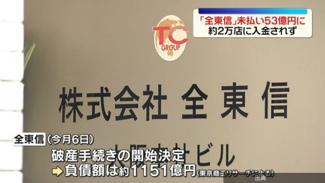 [悲報]クレカ決済代行「全東信」破産、2万店に53億円未払い