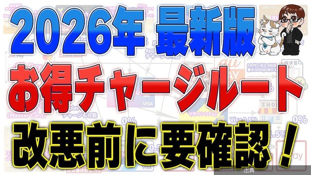 [悲報] 楽天ポイント還元が激変！8月～9月の変更点