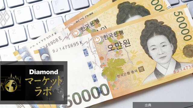 [話題]AI・半導体で沸く「韓国市場」の死角、KOSPI乱高下で深まる“K字型経済”の明暗 - 西濵徹の新興国スコープ