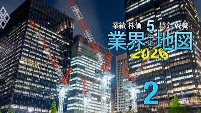 [朗報] 建設業界好景気続く？