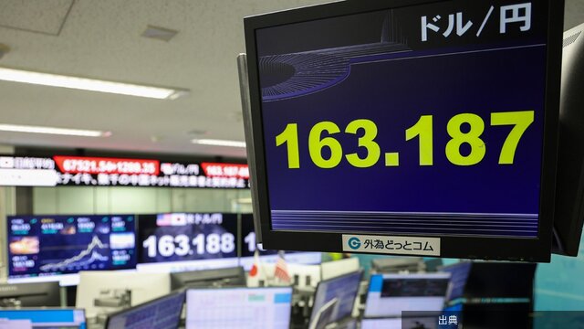[緋急]円安止まらず「163円台」、円相場安定に必要なのは企業や産業の“国際競争力” - 野口悠紀雄　新しい経...になる模様