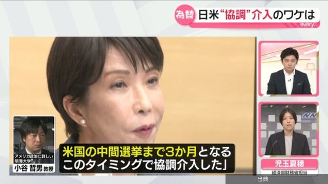 [速報] 日米が協調して為替介入