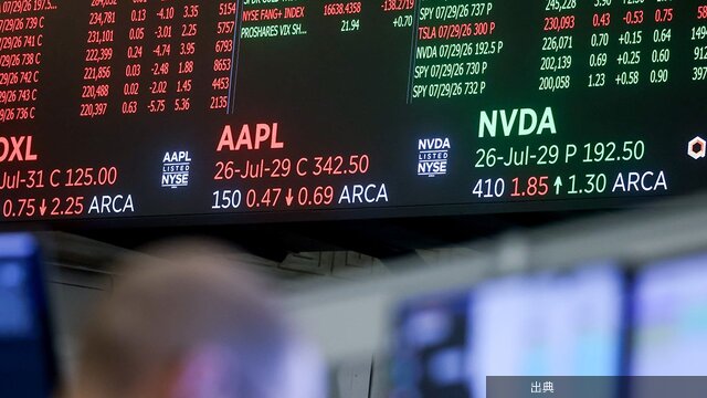 [衝撃] 米テック大手株価、決算で動き分かれる