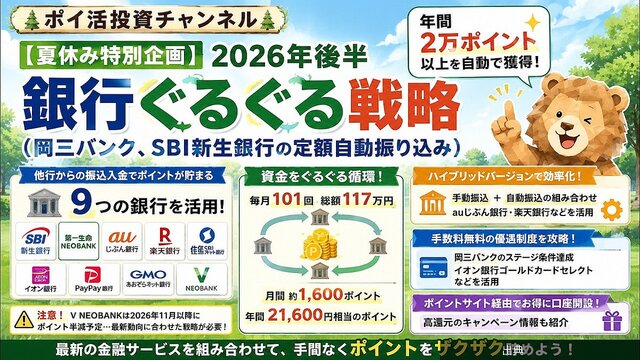 [朗報] 年間2万ポイント獲得の銀行ぐるぐる戦略登場！