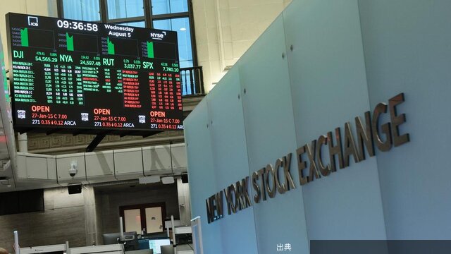[朗報]JPモルガンがS&P 500目標値を8000に引き上げ