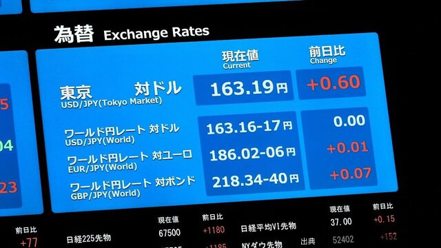[話題] 円救済の本当の狙いは？
