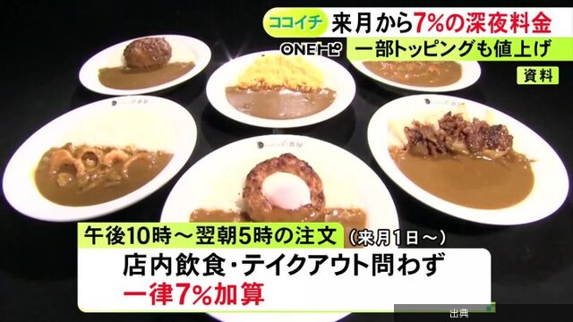 ココイチが9月から深夜料金7%を導入、トッピング12種類も値上げへ←これ