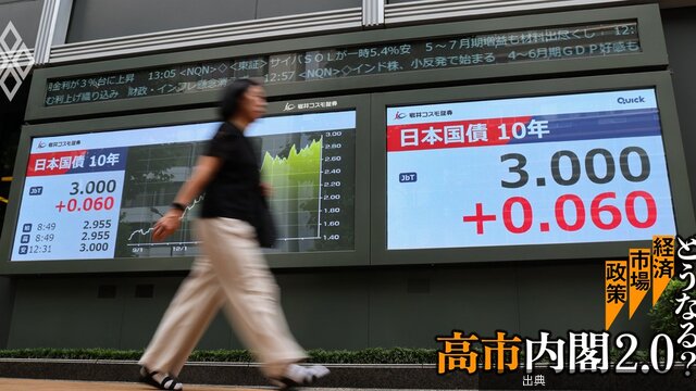 [悲報]長期金利3％の大台到達、2030年から財政は「金利＞成長率」と債務膨張の“悪循環”入り!? - 高市内閣2...←これ