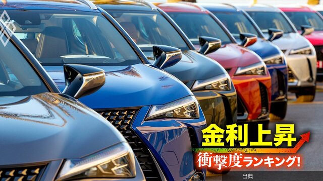 【輸送用機器38社】金利上昇で苦しくなる「衝撃度」ランキング！23位三菱自動車、日産がトップ3入り、首位の日産系列サプライヤー社長の反論とは？ - 金利上昇「衝撃度」ランキング！【26業界】苦しくなる企業はどこ？