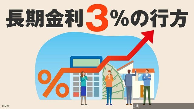 [悲報]金利を動かすのは株価と同じく｢足元の財政｣より｢将来の見通し｣である･･･金利上昇が招く自己実現的な負のスパイラ...