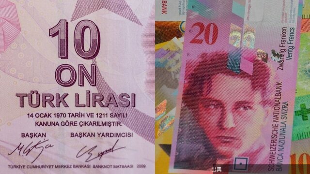 [緋急]FX投資家が群がる｢トルコリラ｣と｢スイスフラン｣…利回り商品としての妙味が増す一方､急激な為替変動に...がヤバい件