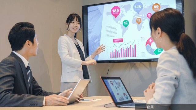 [話題]語彙力はあるのに「なんかアホっぽい人」の特徴・ワースト1 - 自分の言葉で話せるようになりましょう。