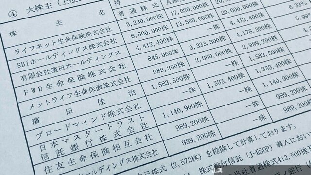 [速報]アドクリ不正会計問題で保険会社にアンケート調査/あんしん生命など10社以上が不正隠蔽に加担した疑い強まる...とのこと