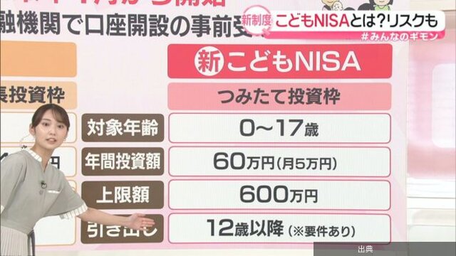 2027年1月開始予定の「こどもNISA」利用するなら、注意すべき点は？←これ