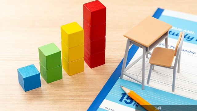 [速報]2027年開始のこどもNISAと学資保険、教育資金の備えはどちらが有利かが話題に