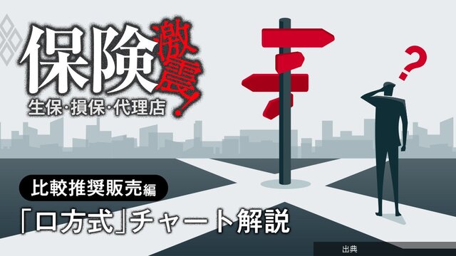 [悲報]保険代理店は顧客から「お任せで！」と言われたらどうすればいい？比較推奨販売「ロ方式」の正しい売り方をフ...がヤバい件