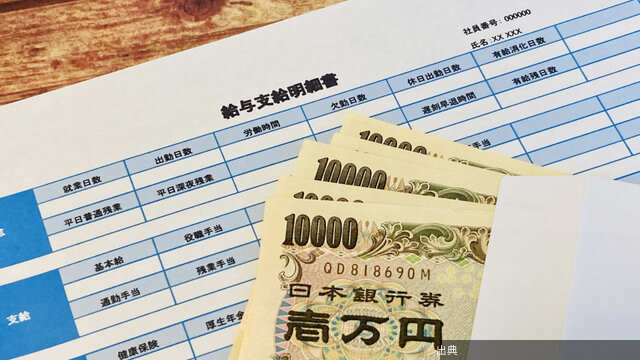 [話題]年収660万円の課長と大企業で年収640万円の友人、将来の年収差はどうなるかが話題に